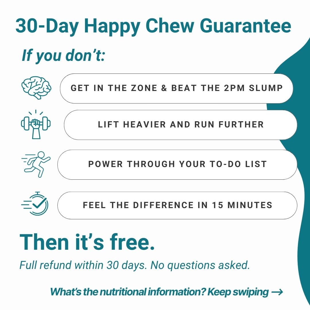 Energy & Focus Gum