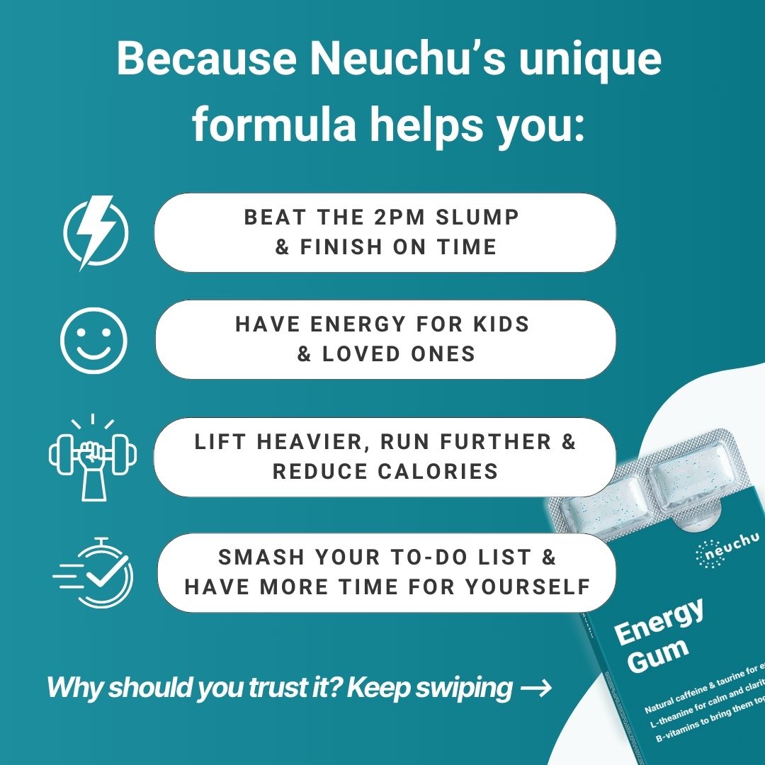 Energy & Focus Gum