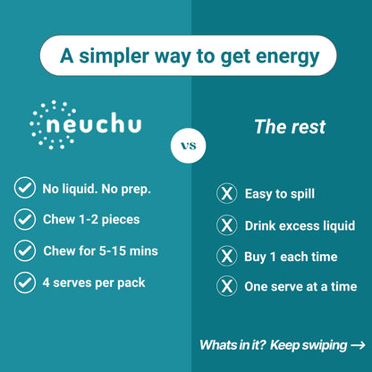 Energy Gum