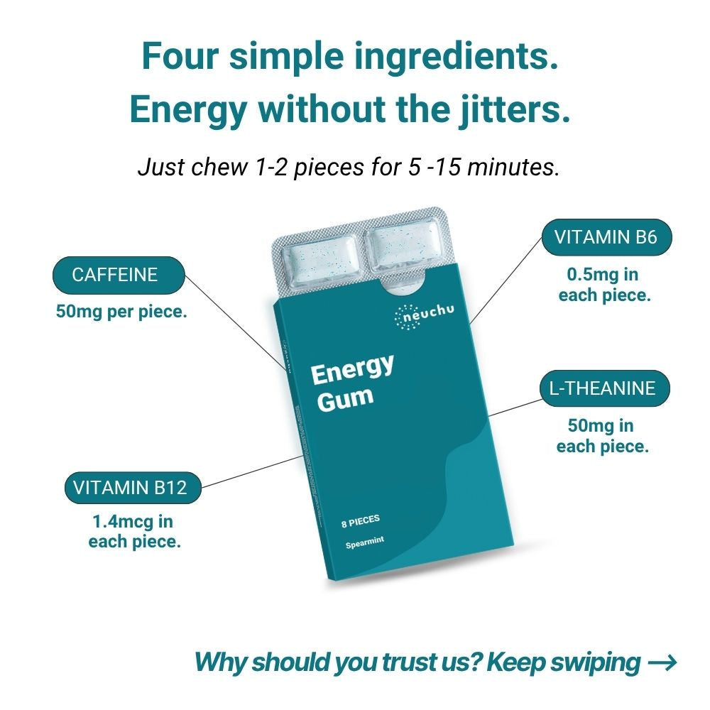 Energy Gum