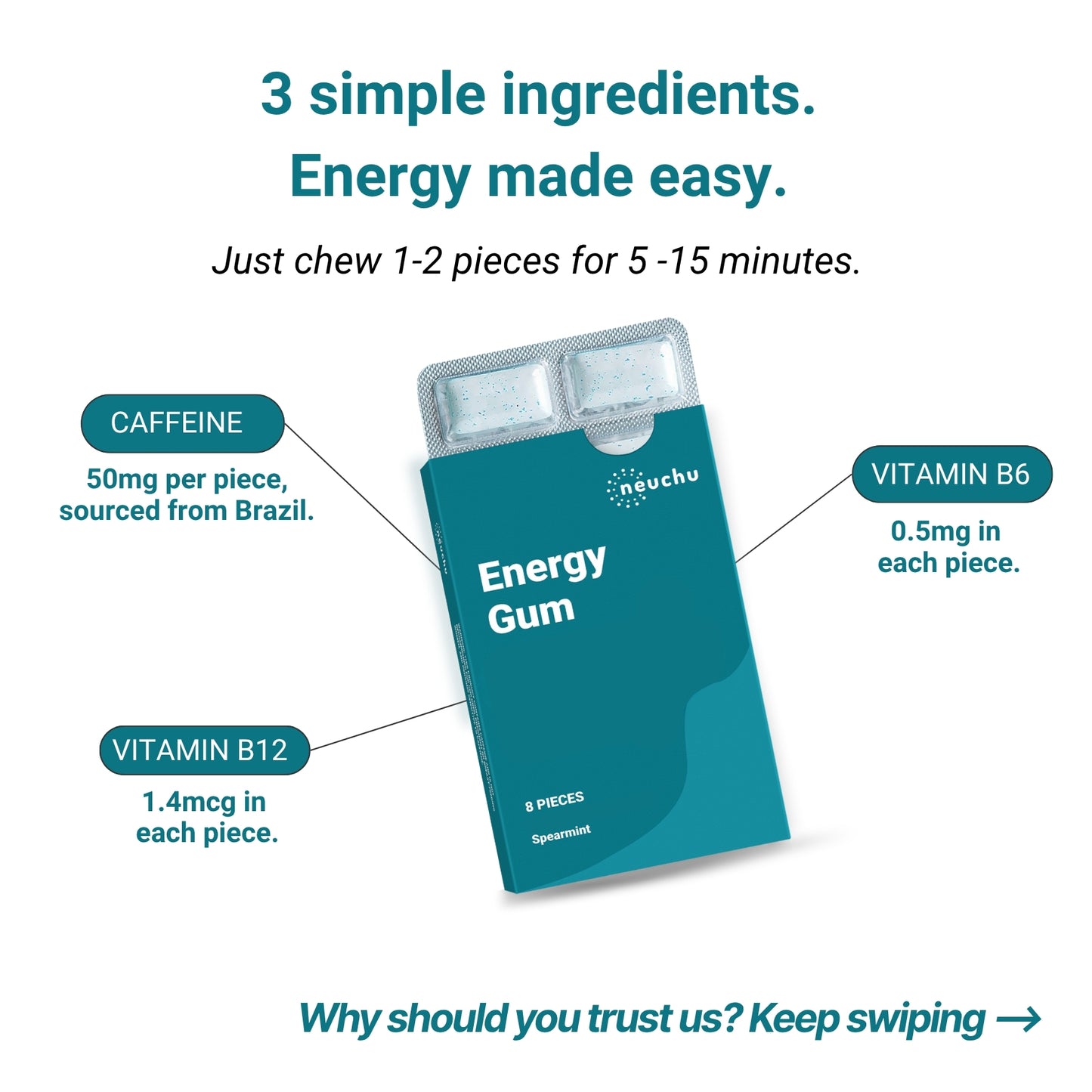 Energy Gum