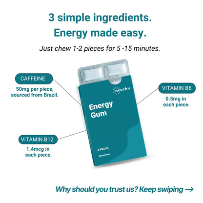 Energy Gum