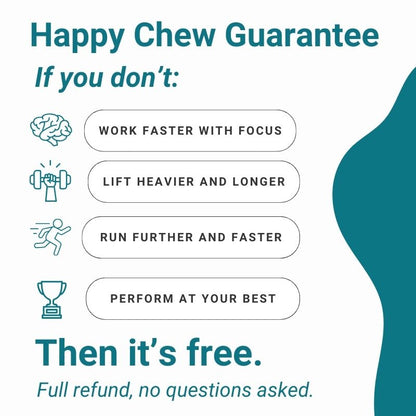 Energy & Focus Gum Free Trial