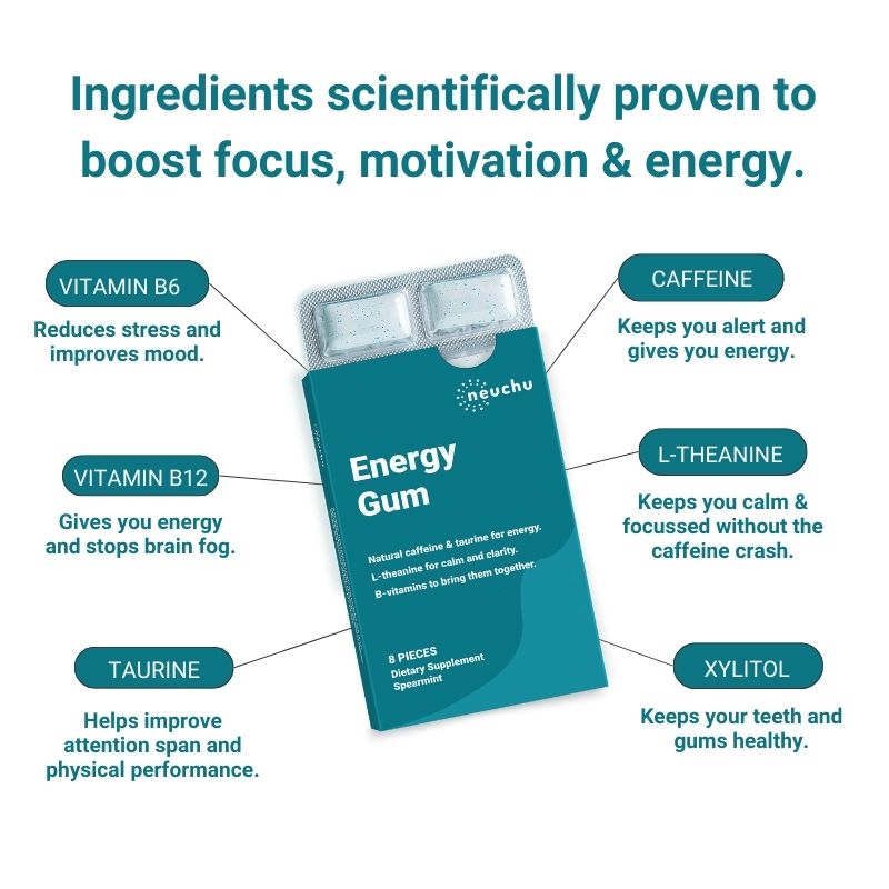 Image of Neuchu Energy & Focus Gum ingredients.

This is Caffeine Gum like Redbull chewing gum.

Gives you energy and focus for hours.