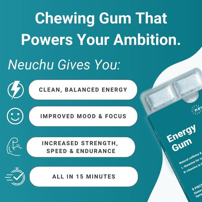 Energy & Focus Gum Free Trial